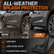 RAV4 Mud Flaps – Tire Splash Guards for Toyota