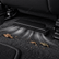 RAV4 Rear Under-Seat AC Vent Cover – Anti-Block Dustproof Protector for Toyota